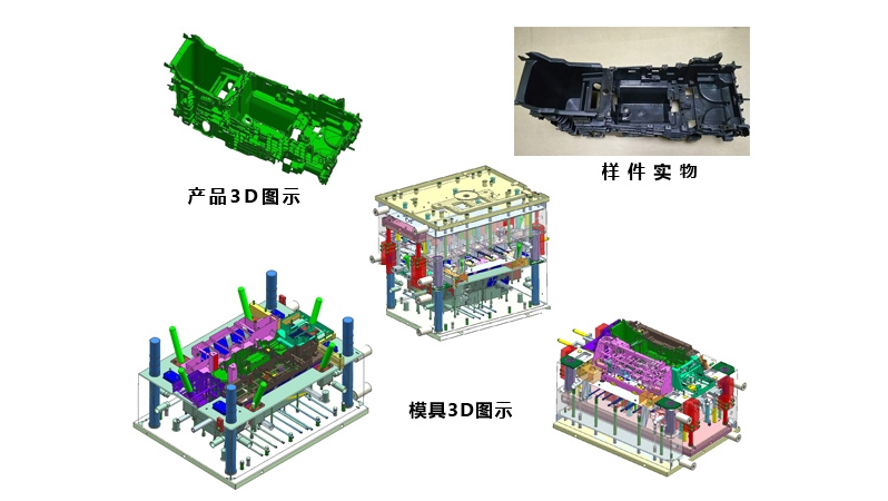 模具制造工艺