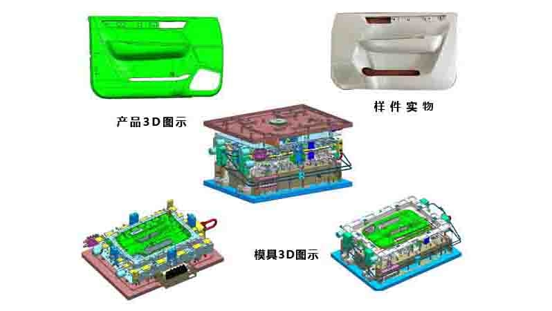 模具制造工艺